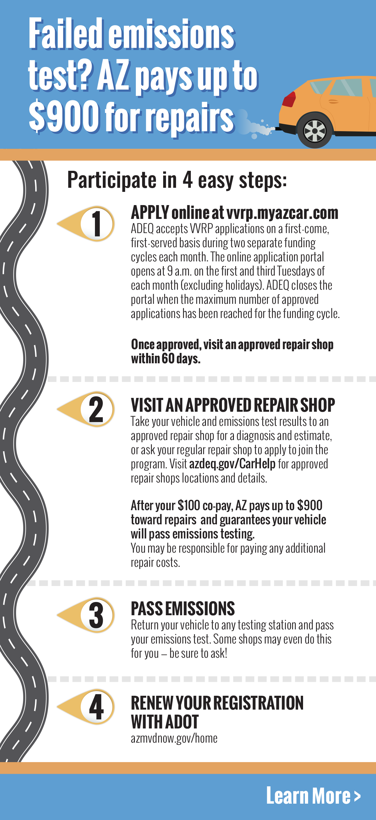 Voluntary Vehicle Repair Program