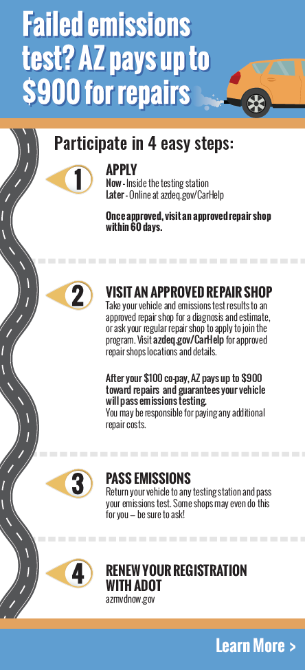 Voluntary Vehicle Repair Program